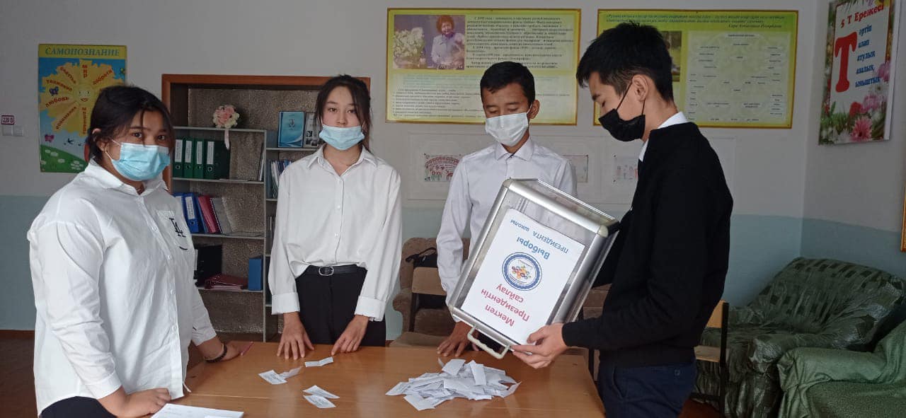 Выборы The presidentа школьного Парламента